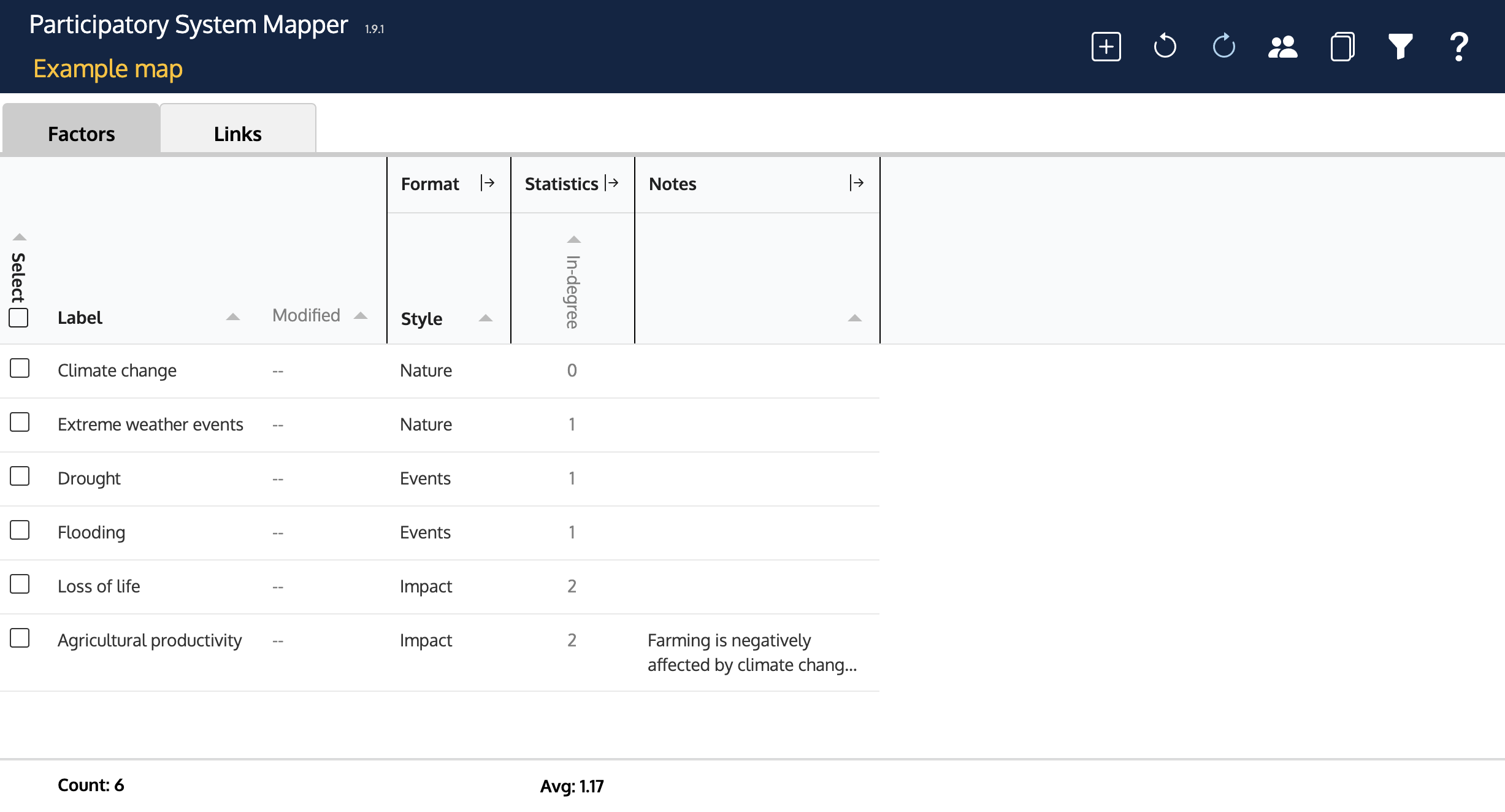 Data View