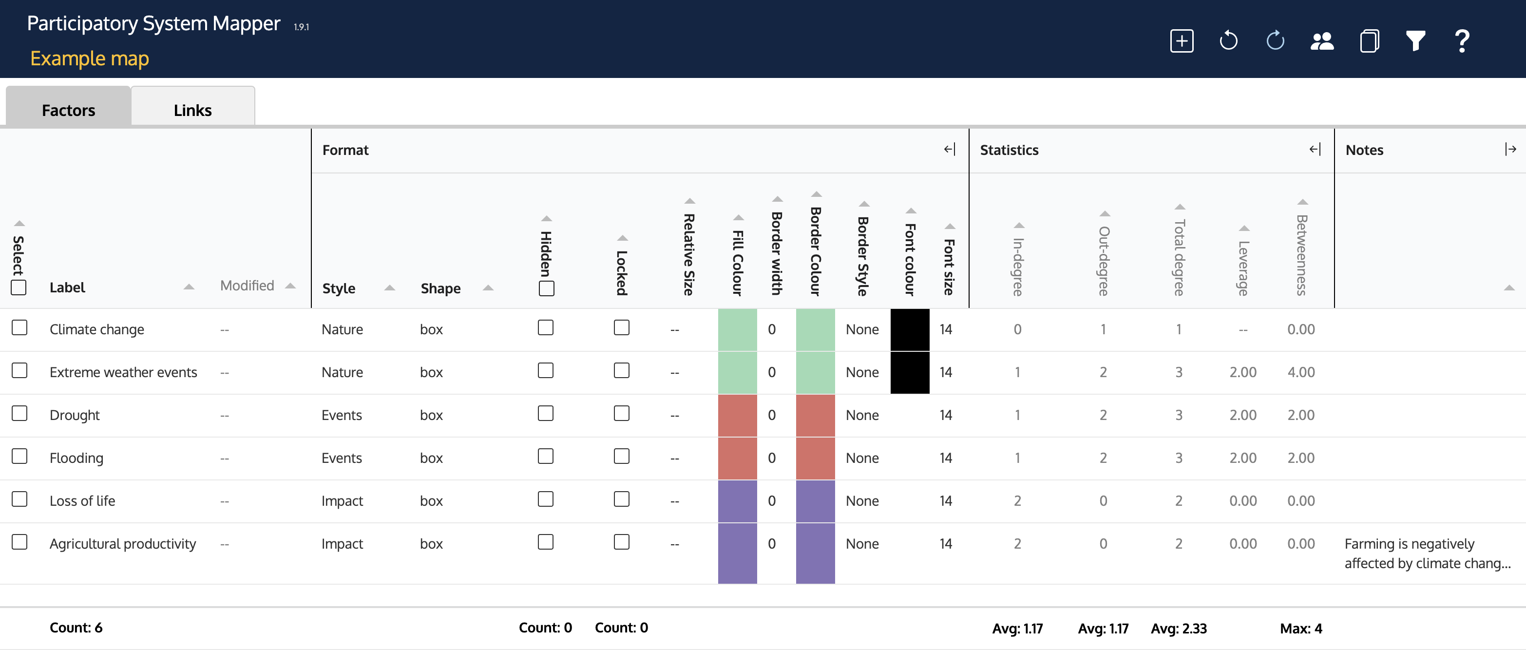 Expanded Data View