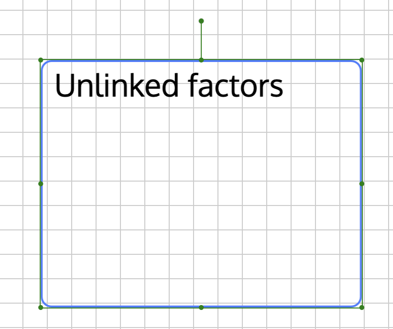 Labelled Shape